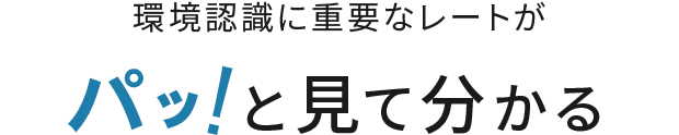 環境認識に重要なレートがパッ！と見て分かる